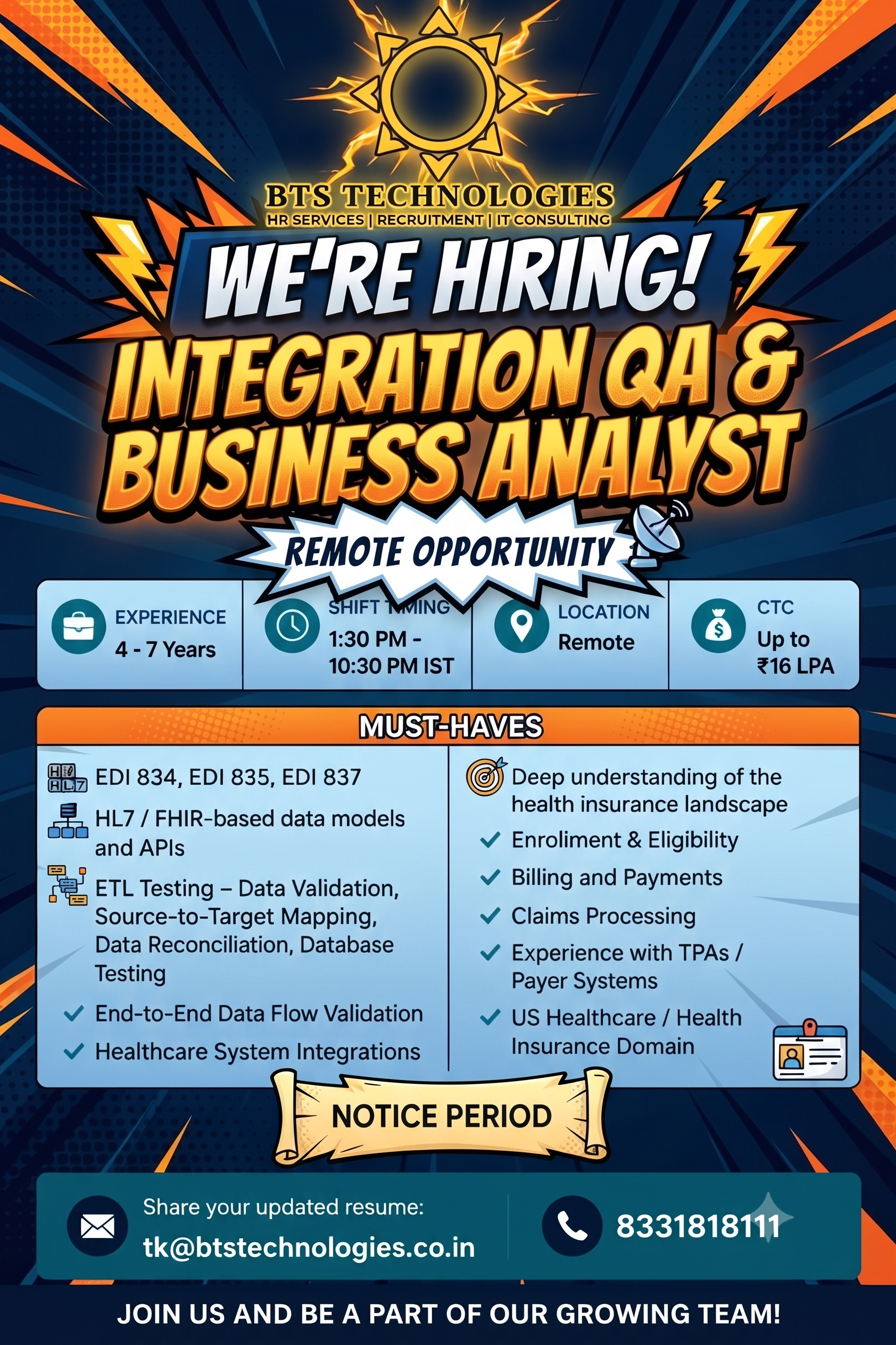 BTS Technologies Hiring 2026: Integration QA & Business Analyst | Remote | Up to ₹16 LPA