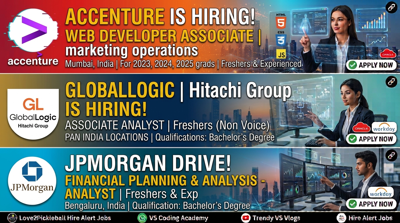 JPMorgan is Hiring! Financial Planning & Analysis Analyst | Bengaluru