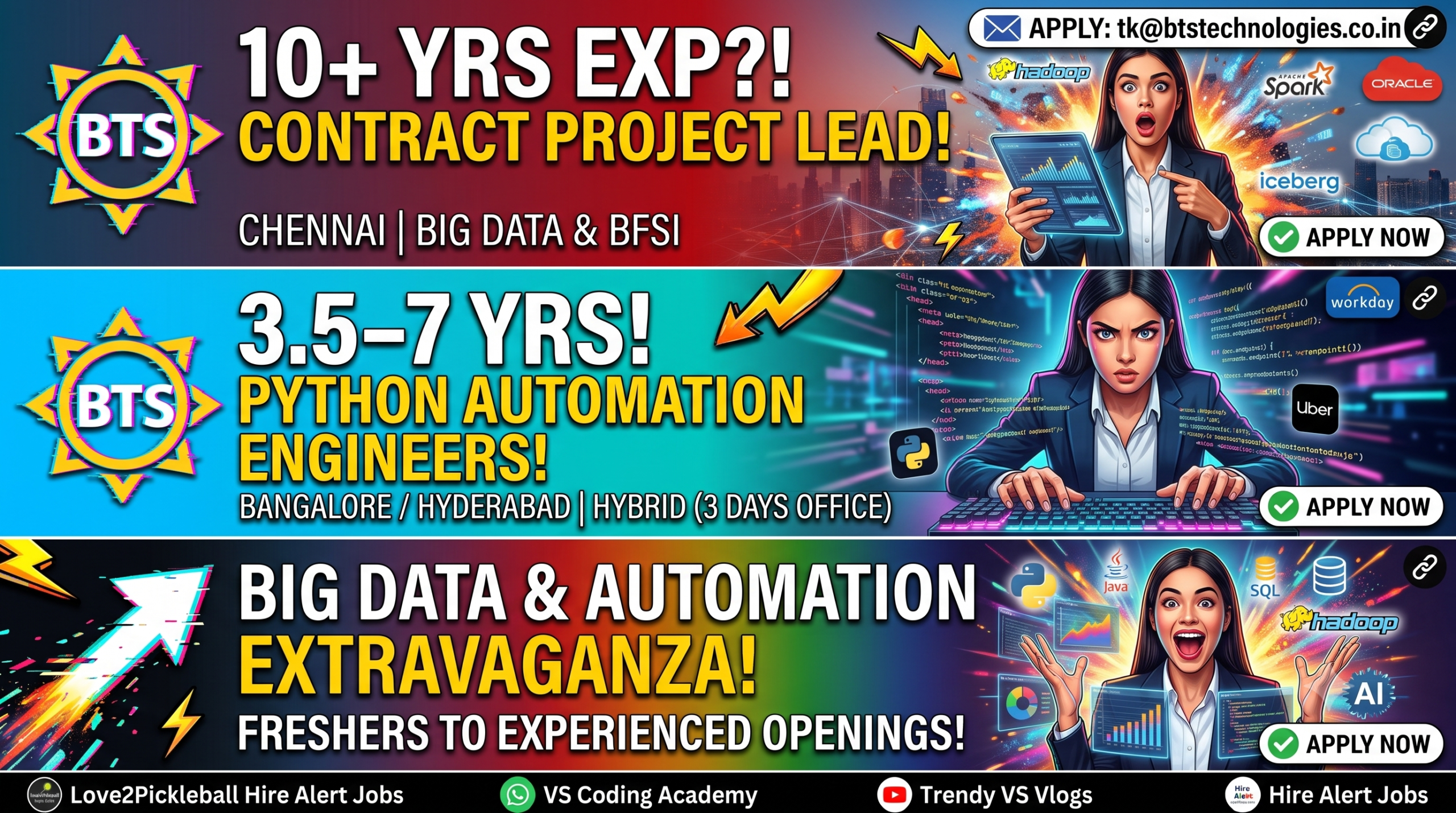 BTS Technologies Hiring Data Lakehouse Project Lead