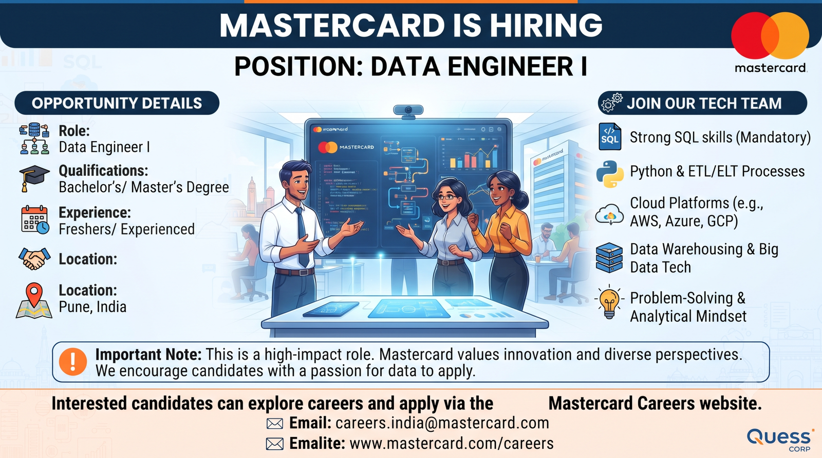 Mastercard Hiring 2026: Data Engineer I | Freshers & Experienced | Pune, India