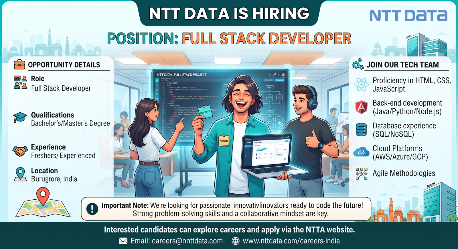 NTT DATA Hiring 2026: Full Stack Developer | Freshers & Experienced | Bangalore