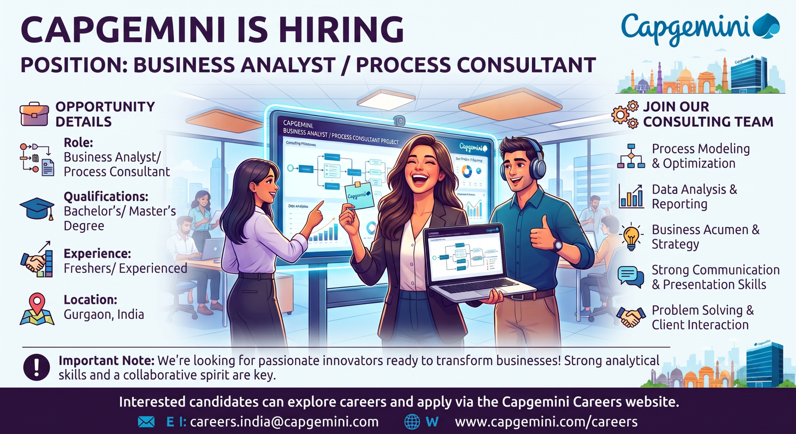 Capgemini Recruitment 2026: Business Analyst & Process Consultant Role | Gurgaon