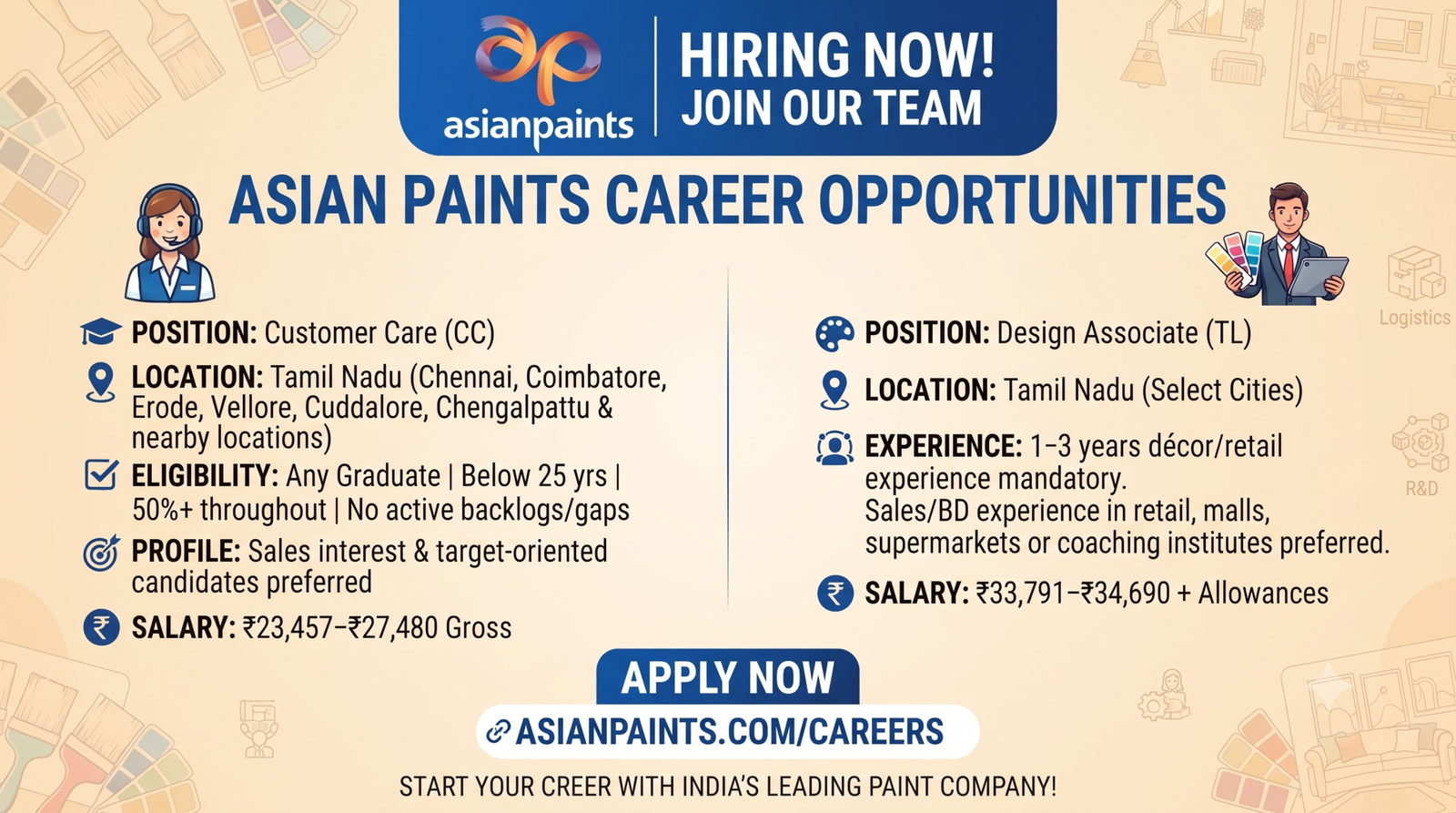 asian paints jobs tamil nadu 2026, customer care associate hiring chennai, design associate retail jobs coimbatore, asian paints direct hr recruitment
